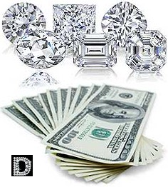 Types Of Diamond Jewelry That We Buy in Houston 