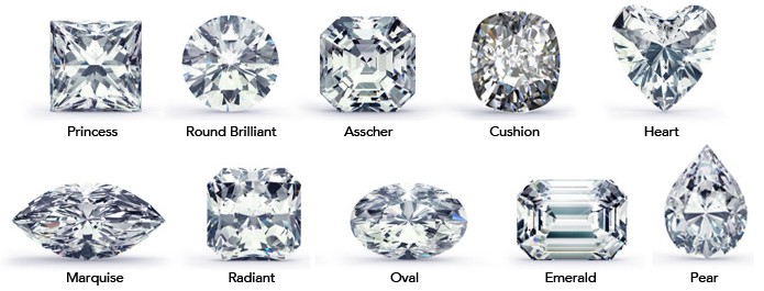 Different Styles and Types of diamonds at Diamond Exchange Houston