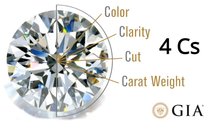 GIA 4 C's of Diamonds: Your Definite Guide To Buying Diamonds * Diamond  Exchange Houston