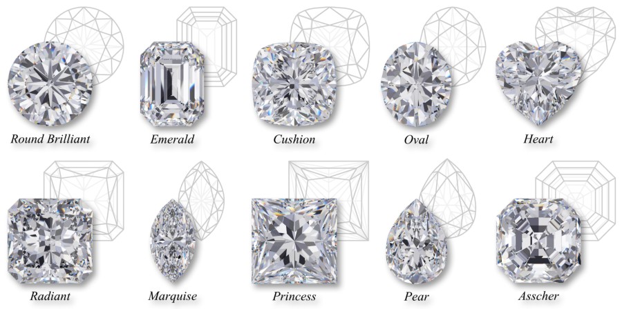 Wholesale Loose Diamonds Houston