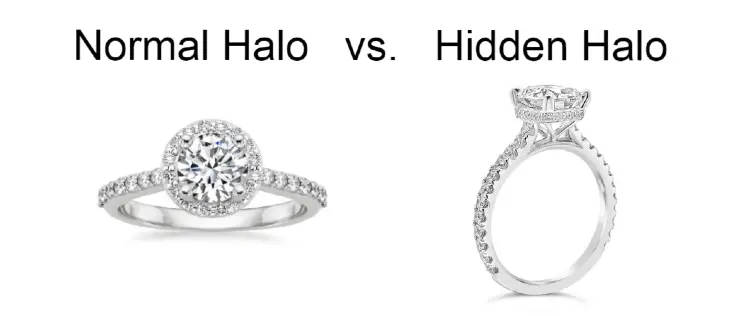 normal halo vs hidden halo