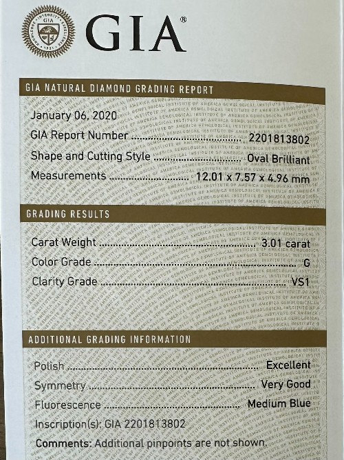 3.01 Carat Oval Diamond GIA Certificate