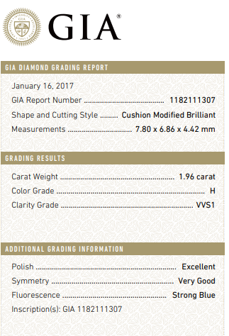 1.96 carat cushion cut gia grading report